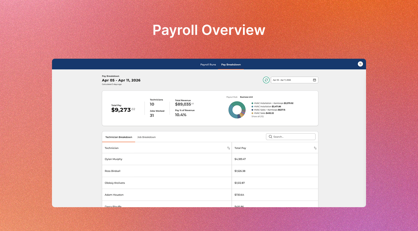 The view payroll screen in Volca, showing the full earnings breakdown for a payroll run.