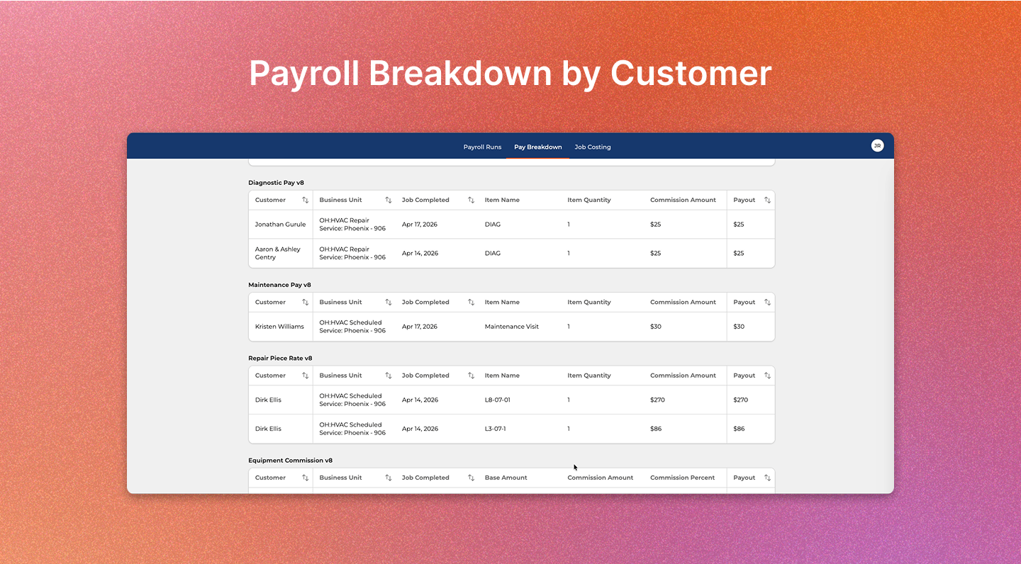 A technician's page in Volca, showing a breakdown of their pay details for each job.